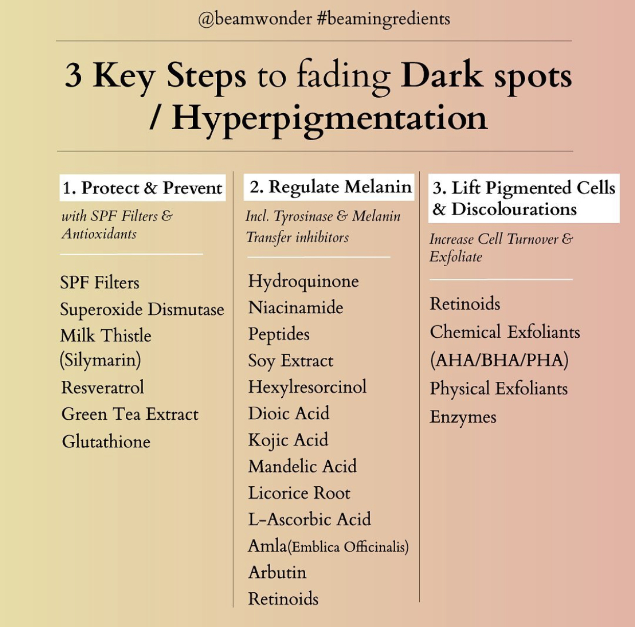 3 key steps for dark spots