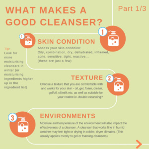 What makes a good cleanser skin condition texture environment 1