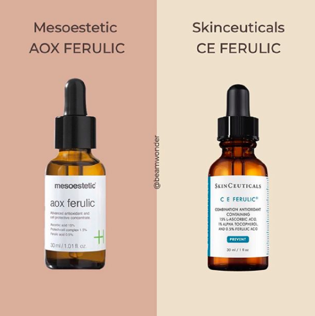 Mesoestetic AOX Ferulic vs Skinceuticals CE Ferulic