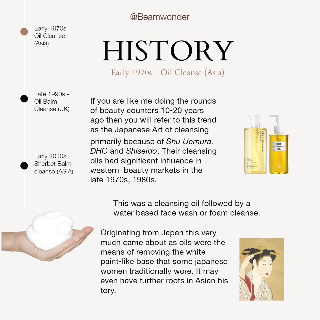 History of Double Cleansing