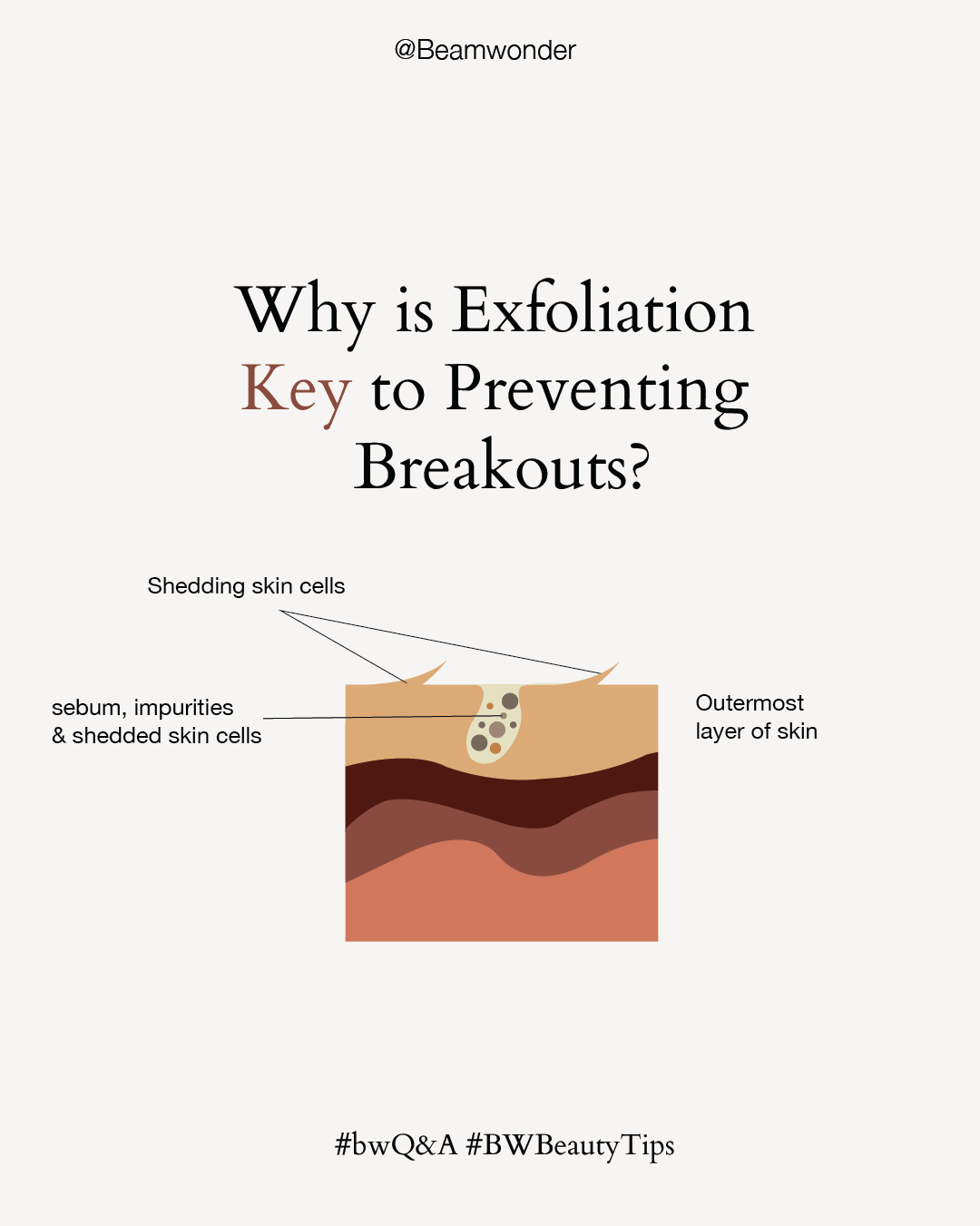 Q&A: Why is Exfoliation Key to Preventing Breakouts?