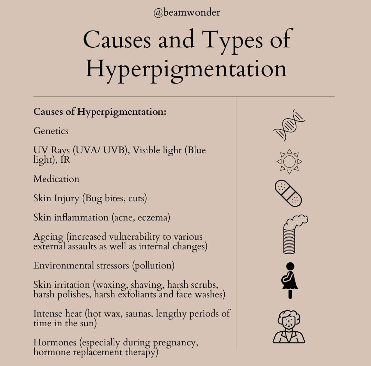 Causes and Types of Hyperpigmentation